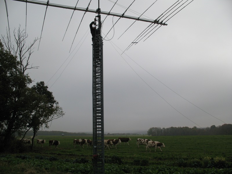 installation cables